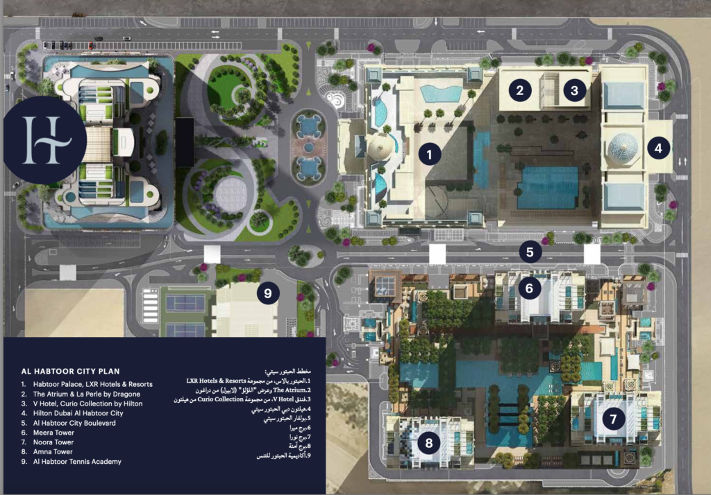 Al Habtoor Tower